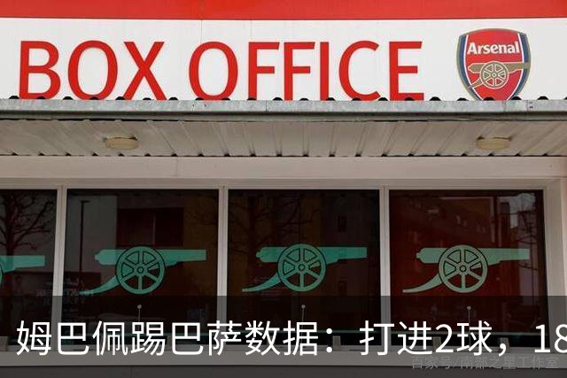 姆巴佩踢巴萨数据：打进2球，18次传球成功15次+赢下5次对抗